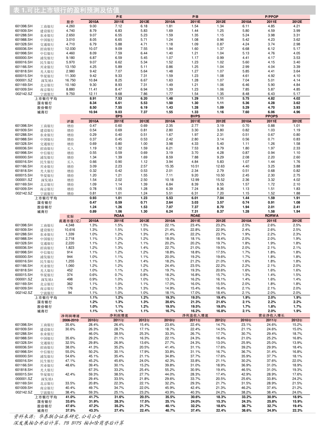 金屬及金屬礦批發行業的未來發展趨勢與長久物流的戰略契合度分析