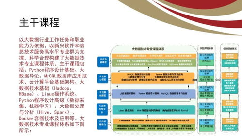 山東電子職業(yè)技術(shù)學(xué)院計(jì)算機(jī)與軟件工程系 聚焦軟件開發(fā)與維修的專業(yè)人才培養(yǎng)