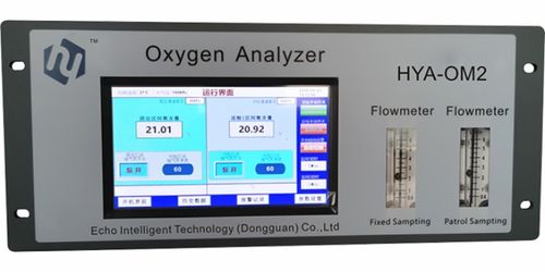 儀器儀表企業(yè)商情 智能分析儀器的崛起與市場前瞻